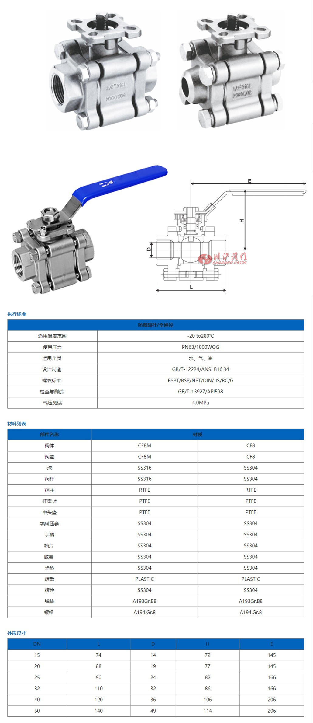 2000WOG球閥參數