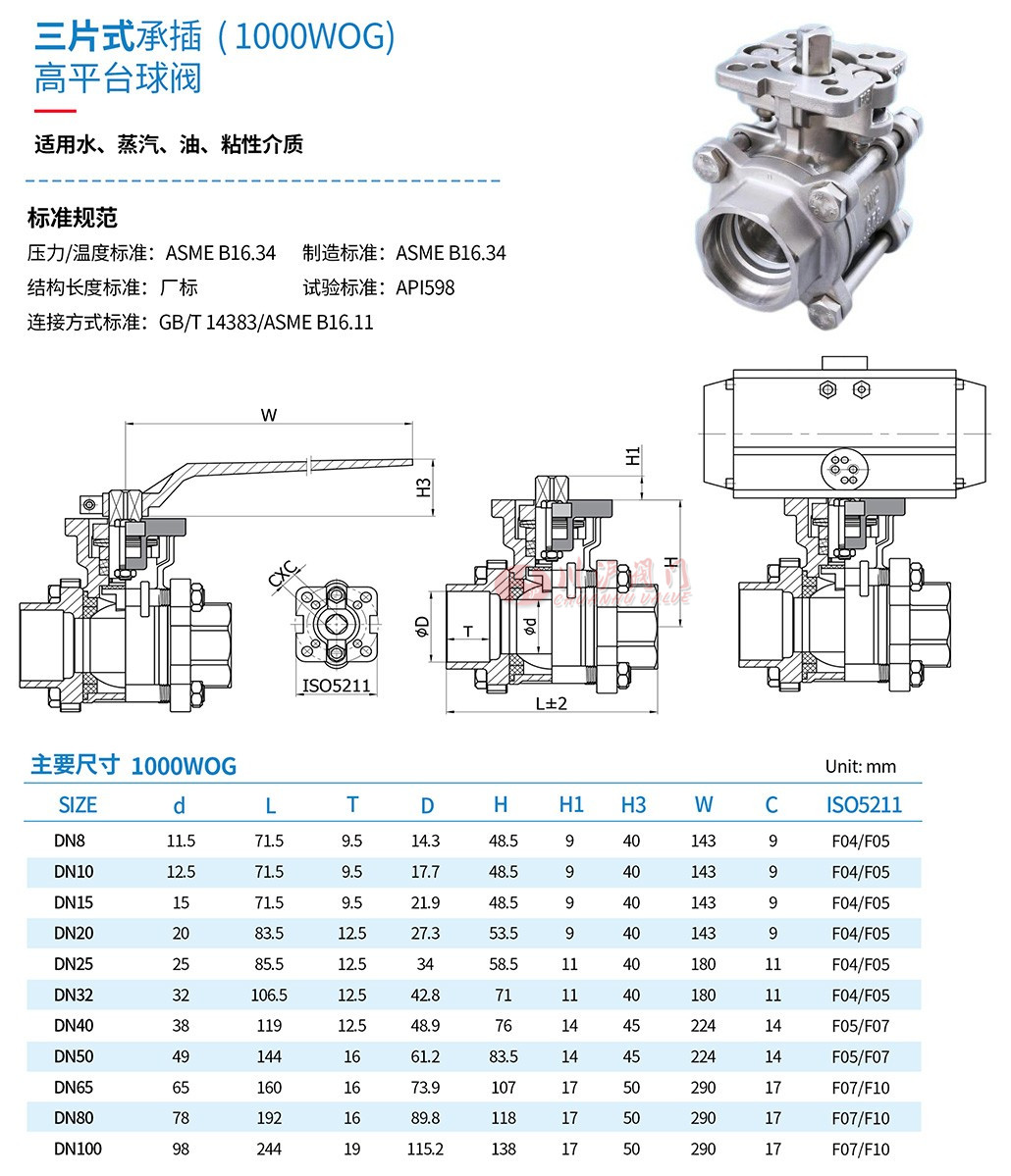 Q11F高平臺內螺紋球閥參數