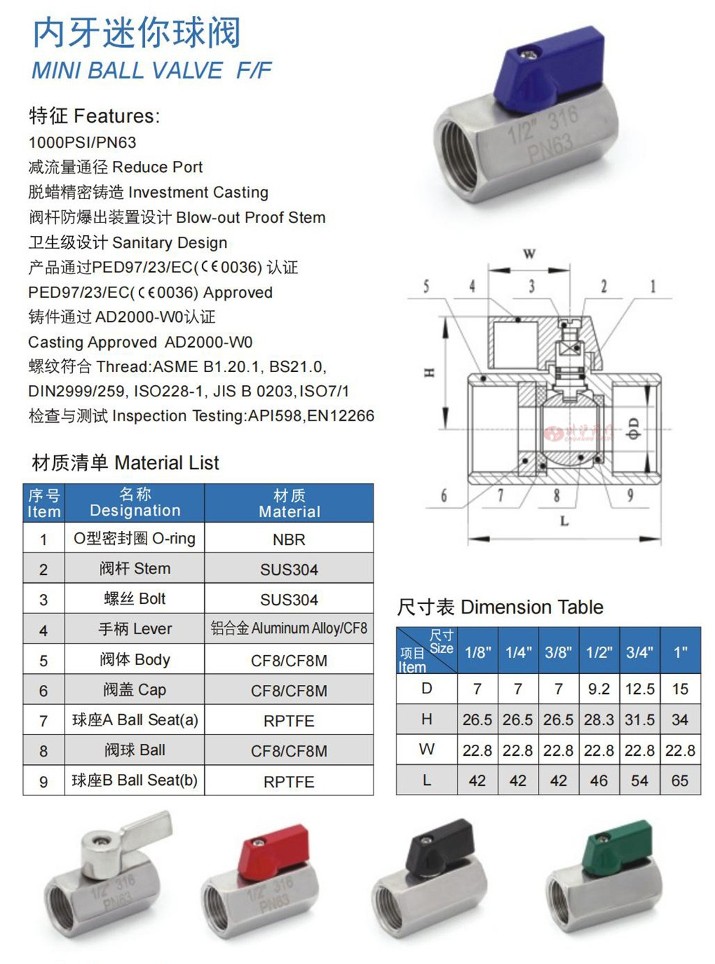 迷你小球閥參數