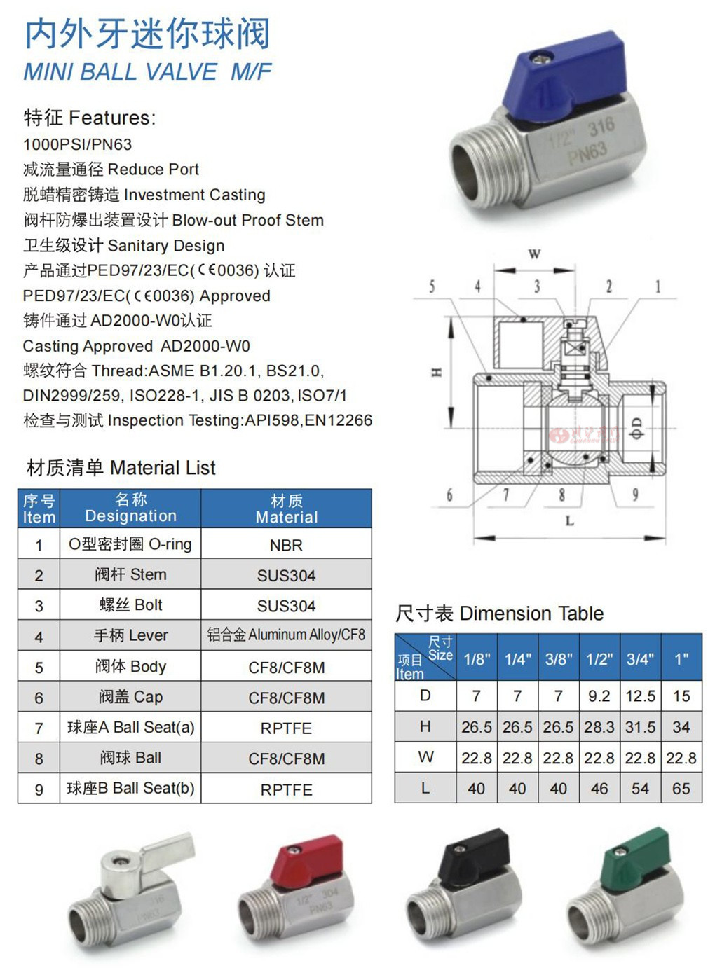 迷你小球閥參數