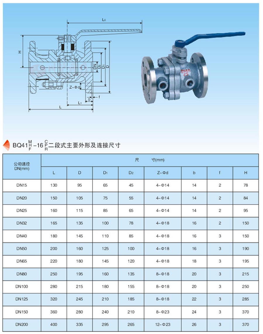 BQ41H手動保溫球閥參數