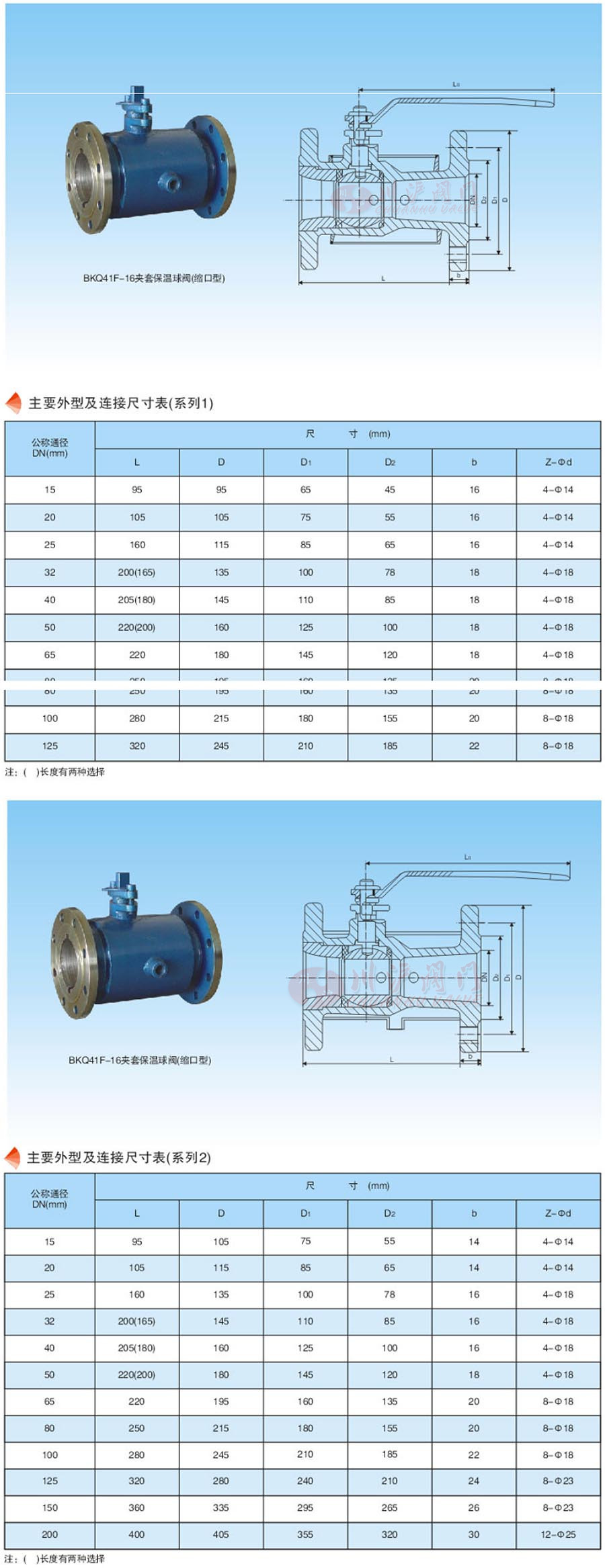 BQ41H手動保溫球閥參數