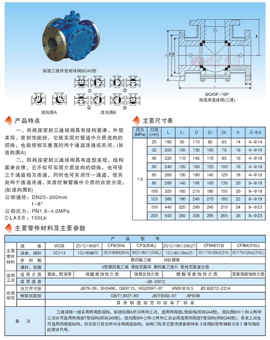 BQ45H手動三通保溫球閥參數
