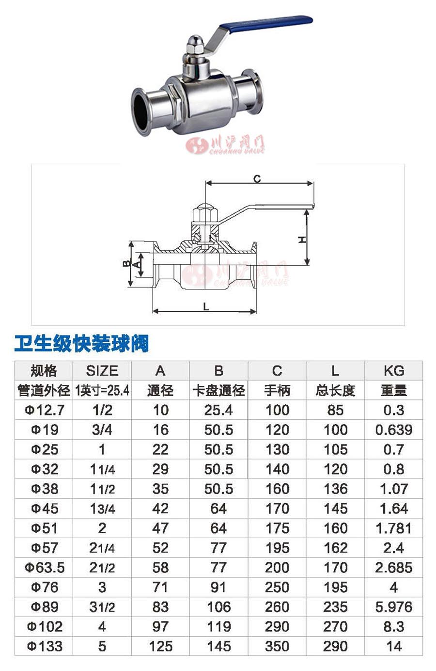 Q81F手動直通衛(wèi)生級球閥參數